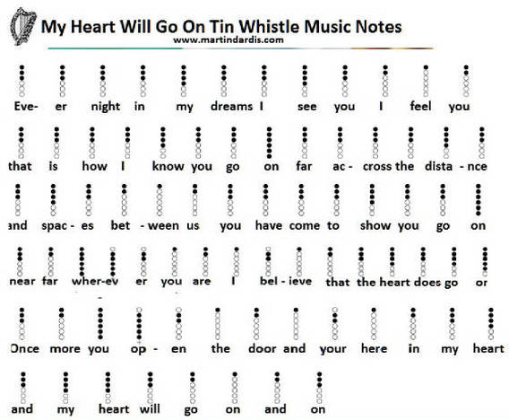 my heart will go on tin whistle notes