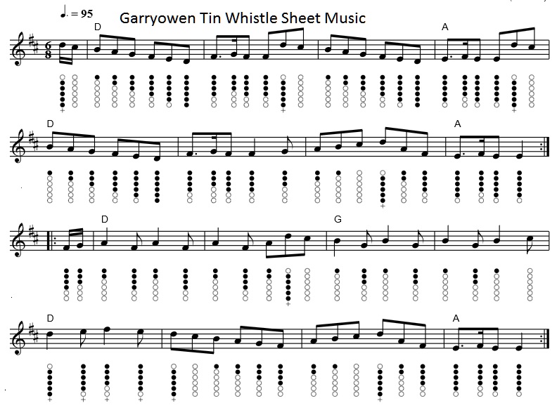 Garryowen tin whistle sheet music