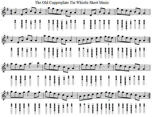 The old copperplate tin whistle sheet music