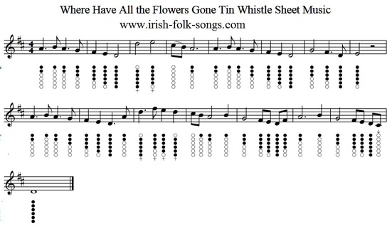 Where have all the flowers gone sheet music and tin whistle notes