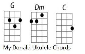 My Donald ukulele chords