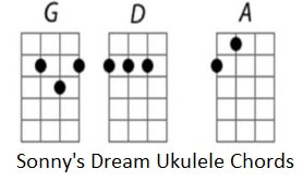 Sonny's dream ukulele chords