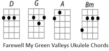 Farewell my green valleys ukulele chords