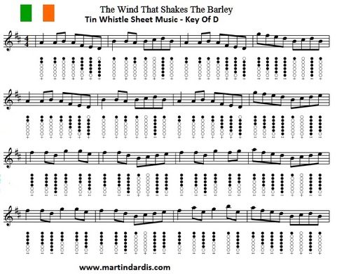 The Wind That Shakes The Barley sheet music and tin whistle notes