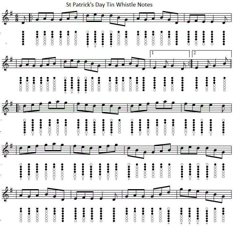 St. Patrick's Day tin whistle sheet music