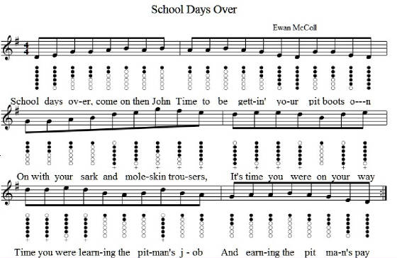 SCHOOL DAYS OVER SHEET MUSIC