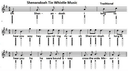 Shenandoah Tin Whistle Sheet Music