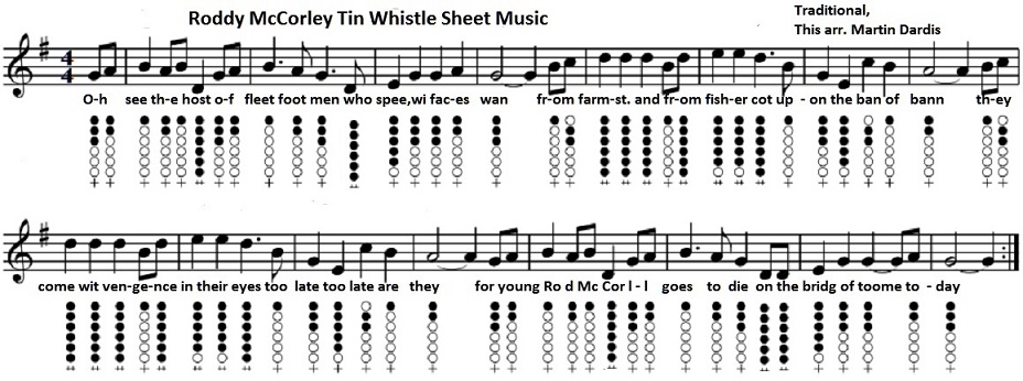 Roddy McCorley Tin Whistle Notes And Sheet Music