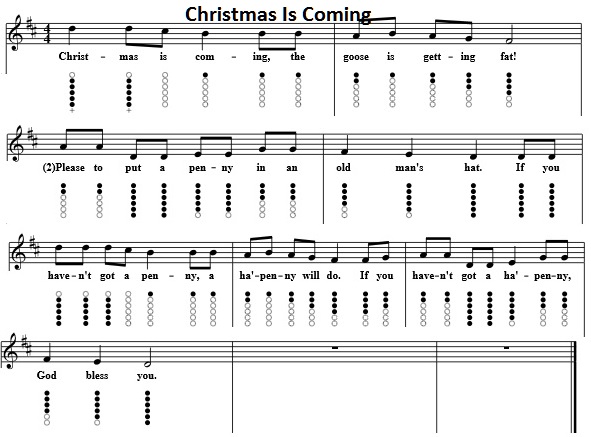Christmas is coming tin whistle sheet music