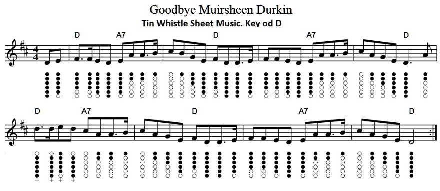 Murshin Durkin sheet music and tin whistle notes 