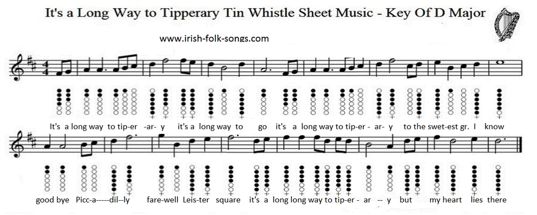 it's a long way to tipperary tin whistle sheet music