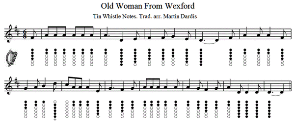 Old Woman From Wexford tin whistle notes and sheet music