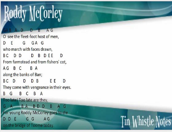 Roddy McCorley letter notes