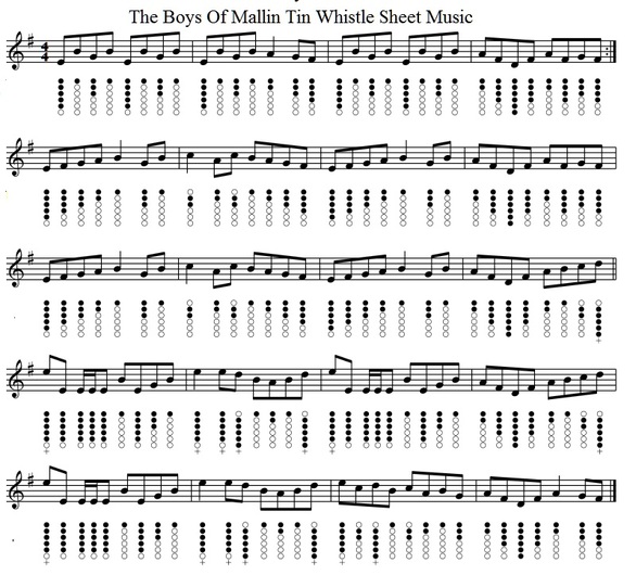 the boys of Malin tin whistle sheet music