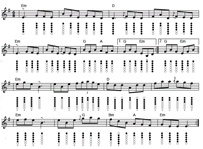 Frog in the well sheet music and tin whistle notes