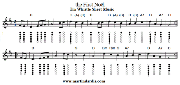 The first Noel tin whistle notes in D