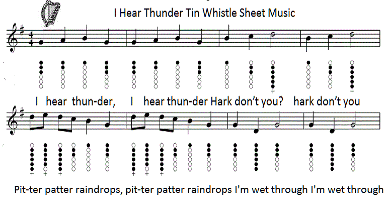 I hear thunder sheet music and whistle notes