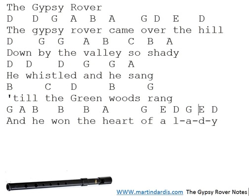 gypsy rover music letter notes