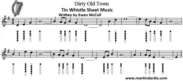 Dirty Old Town sheet music and tin whistle notes