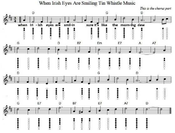 When Irish Eyes Are Smiling sheet music with tin whistle notes
