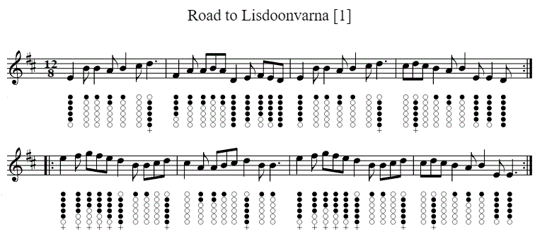 The road to lisdoonvarna