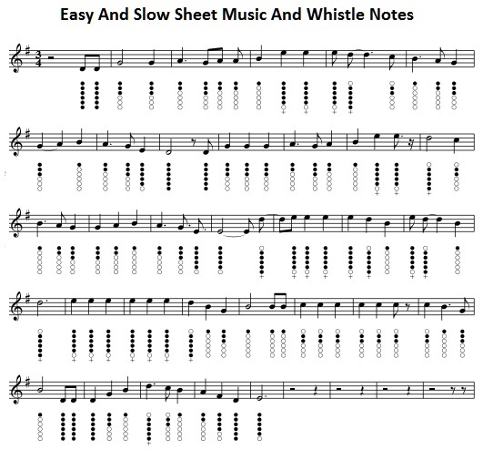 Easy And Slow sheet music and tin whistle notes