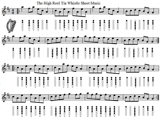 The High Reel Tin Whistle Sheet Music