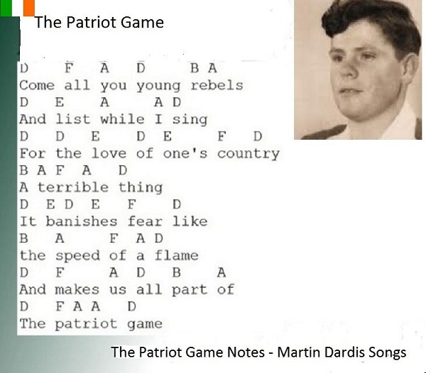 The Patriot Game music letter notes.