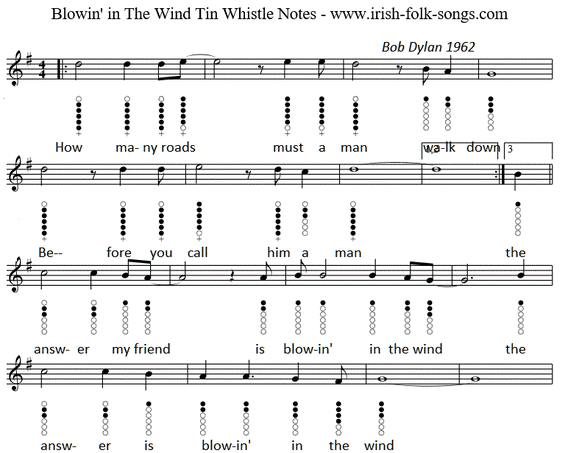 Blowing in the wind tin whistle sheet music notes
