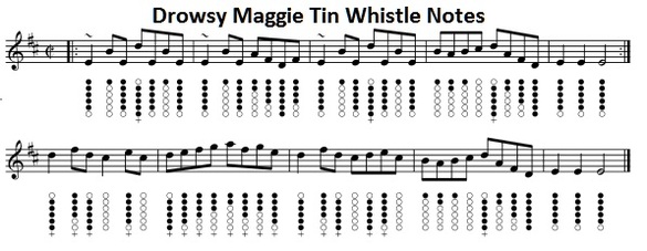 Drowsy Maggie Tin Whistle sheet music