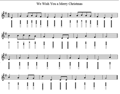 We wish you a merry Christmas tin whistle sheet music notes