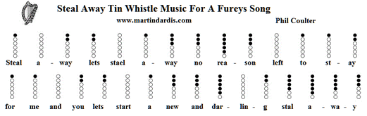 Steal Away Tin Whistle Sheet Music Notes