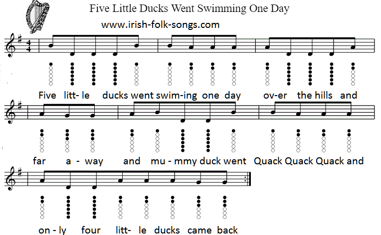 Five little ducks tin whistle sheet music notes