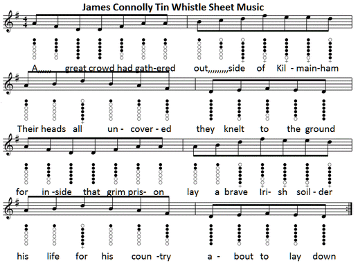 James Connolly sheet music and tin whistle tab