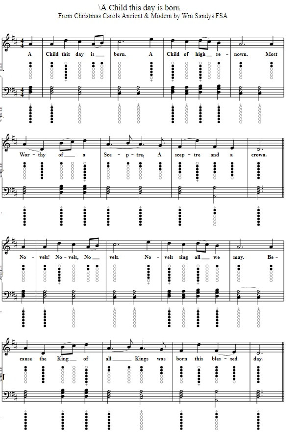 A Child this day is born tin whistle sheet music in D Major