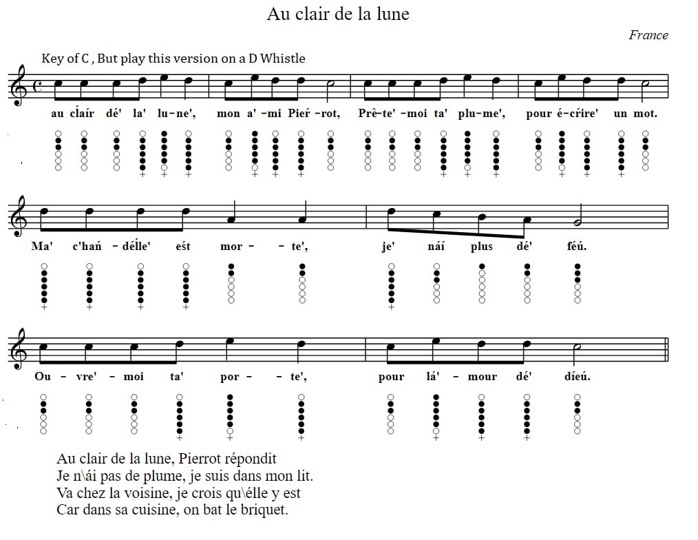 Au clair de la lune tin whistle notes in the key of C Major