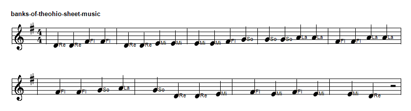 Banks of the Ohio sheet music notes in the key of G Major