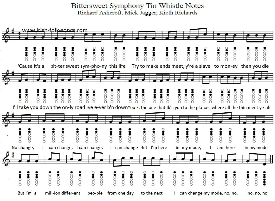 Bittersweet symphony Tin Whistle Sheet Music