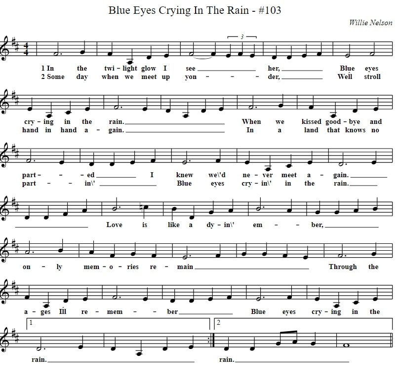 Blue eyes crying in the rain sheet music in the key of D Major