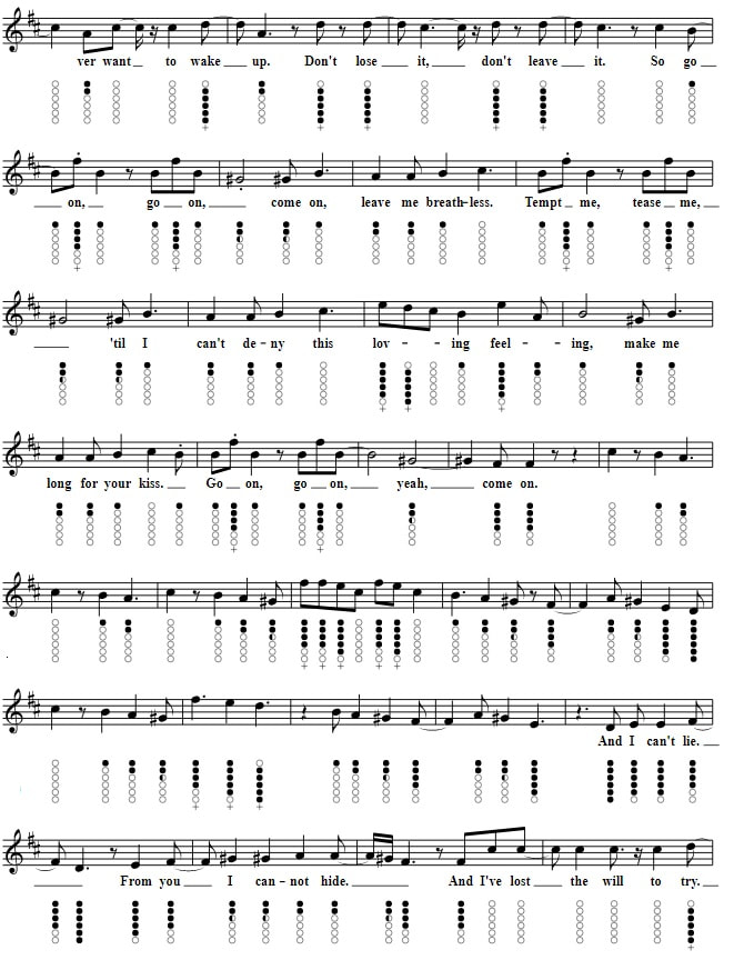 Breathless sheet music and tin whistle notes by the Corrs verse three