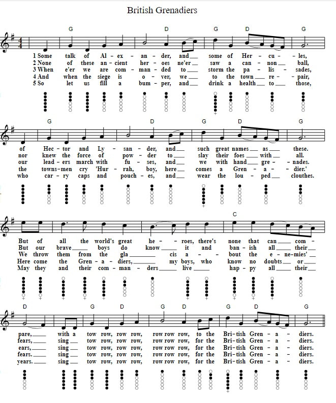 The British Grenadiers sheet music lyrics and chords