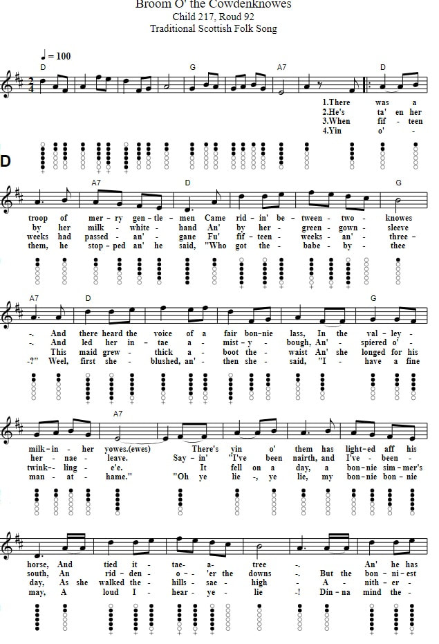 Cowdenknowes sheet music notes