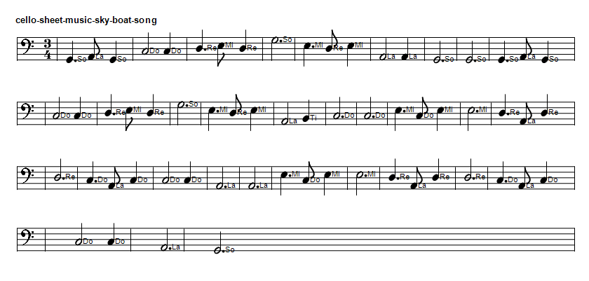 Cello sheet music for the Skye boat song in G