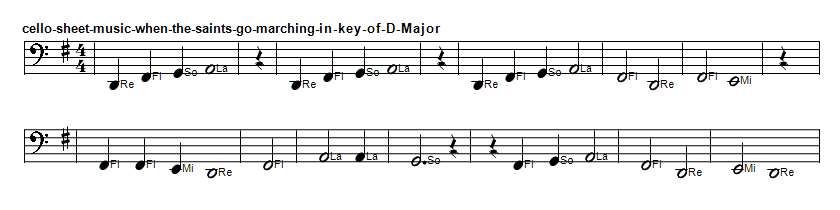 Cello sheet music for when the saints go marching in