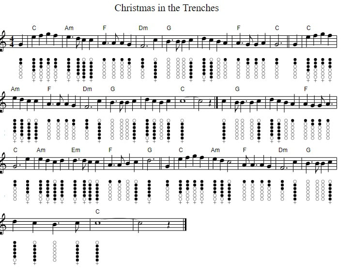 Christmas in the trenches sheet music and tin whistle notes