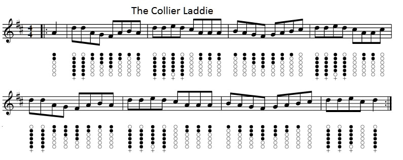 The Collier Laddie sheet music for tin whistle