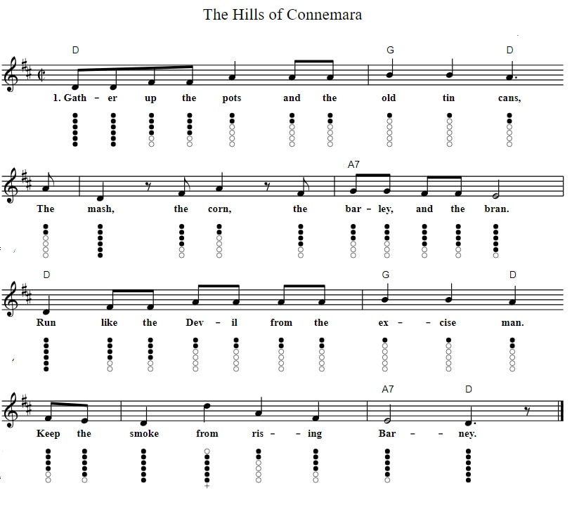 The hills of Connemara tin whistle sheet music in D Major