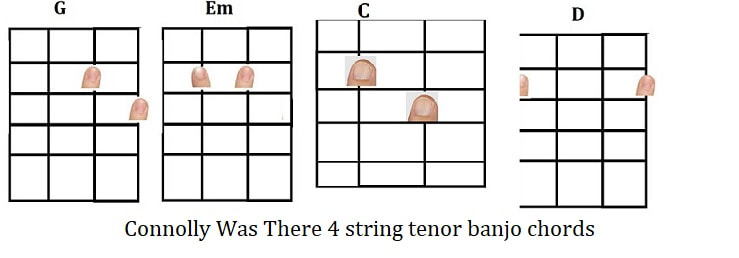 4 string tenor banjo chords for Connolly Was There