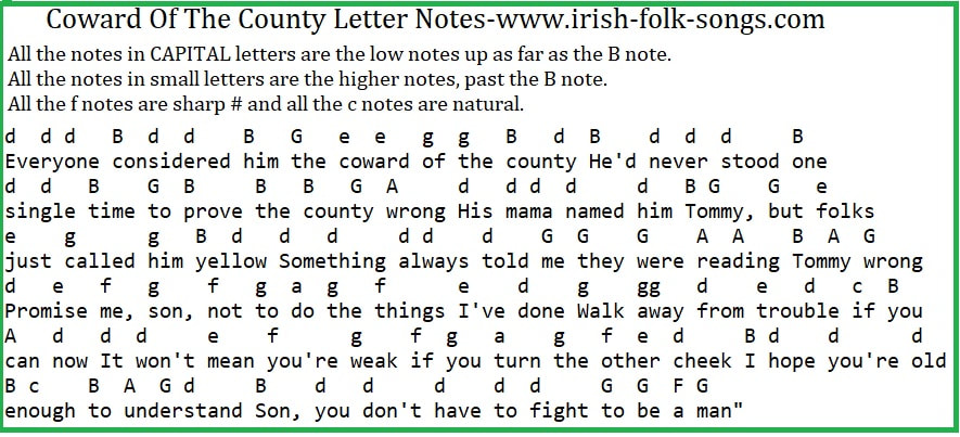 The Coward Of The County music letter notes