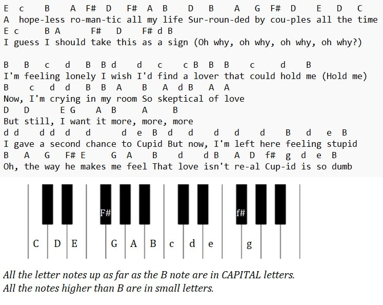Cupid Piano Keyboard Letter Notes By Fifty Fifty